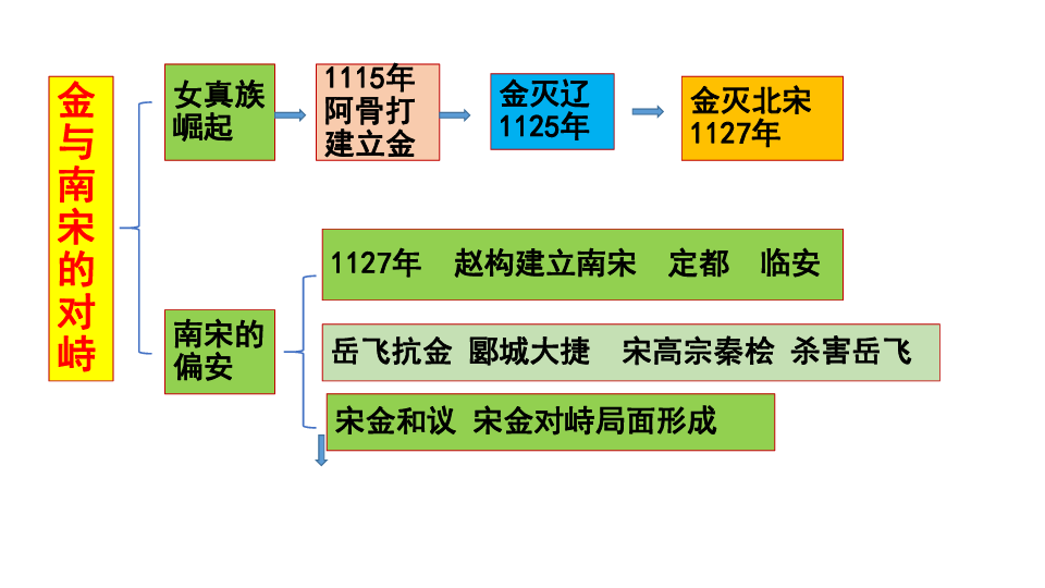 英超:萨拉赫脱颖而出 最终利物浦大胜沃特福德-亚博官网(图1) 亚博