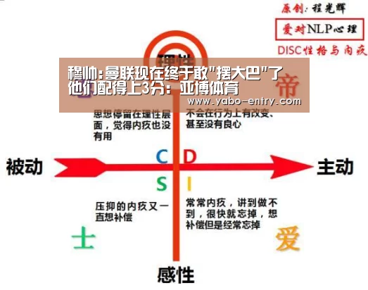 穆帅:曼联现在终于敢摆大巴了 他们配得上3分:亚博体育(图1) 亚博官网