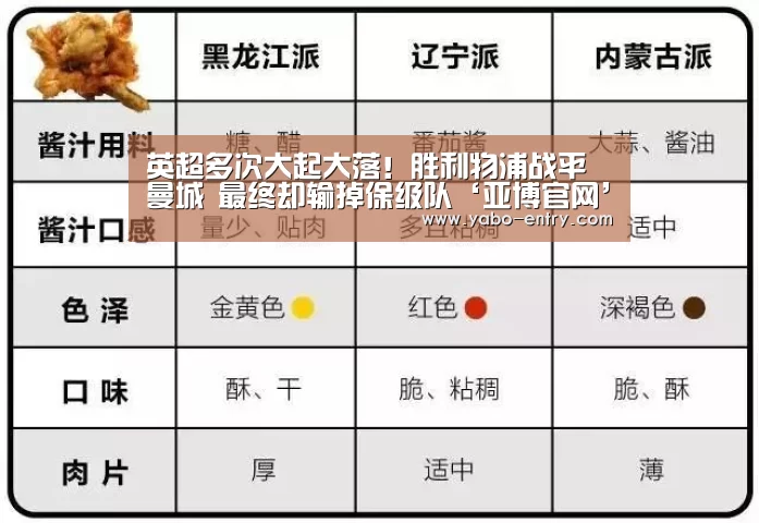 亚博体育